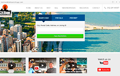 24 Hour Real Estate LLC 